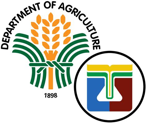 farmersguidemap|BSWM, DA.